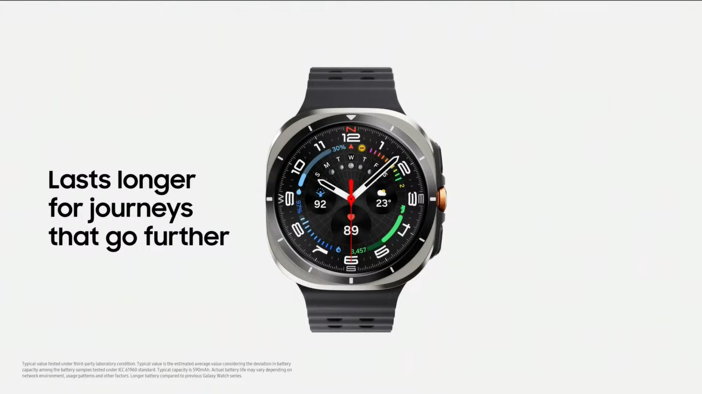 Как прошла презентация Galaxy Unpacked и какие новинки еще показала Samsung